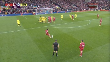 世界杯在线观看入口-花式吹，预期进球统计机构：xG不适用于索博这个位置的任意球